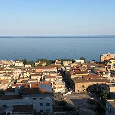 Panoramic